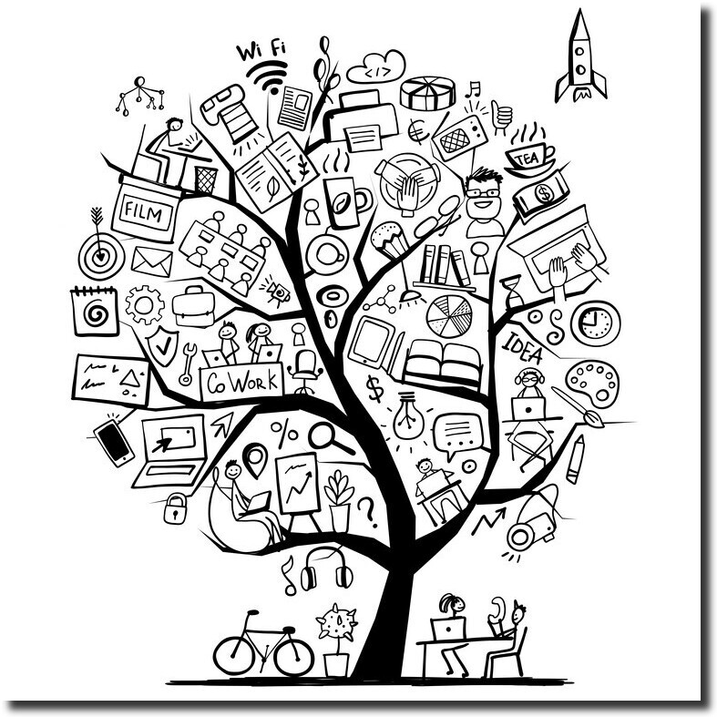 job tree